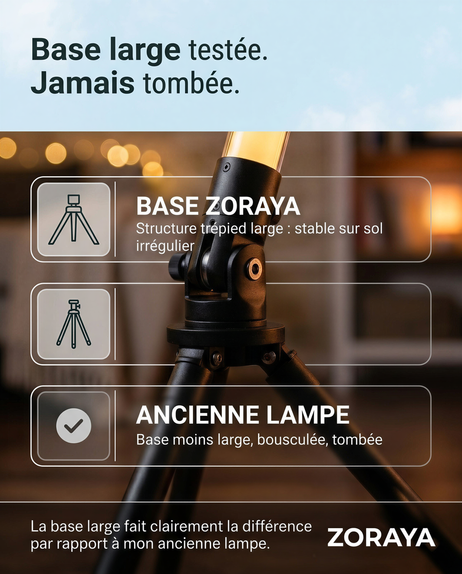 Lampe d'Angle RGBIC 360° Intelligente