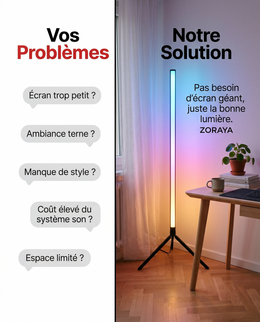 Lampe d'Angle RGBIC 360° Intelligente