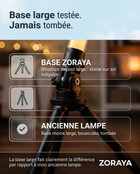 Lampe d'Angle RGBIC 360° Intelligente